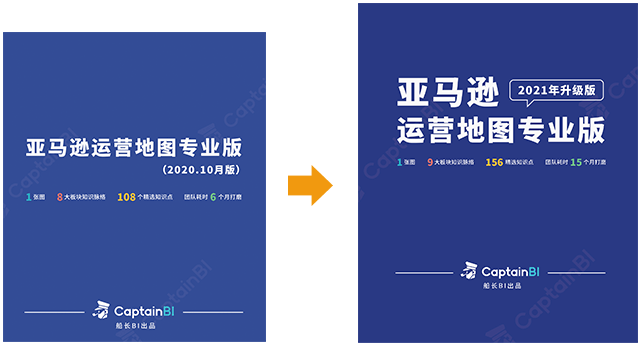 运营地图 船长bi 亚马逊运营地图 船长bi独家出品 助你成为大卖家
