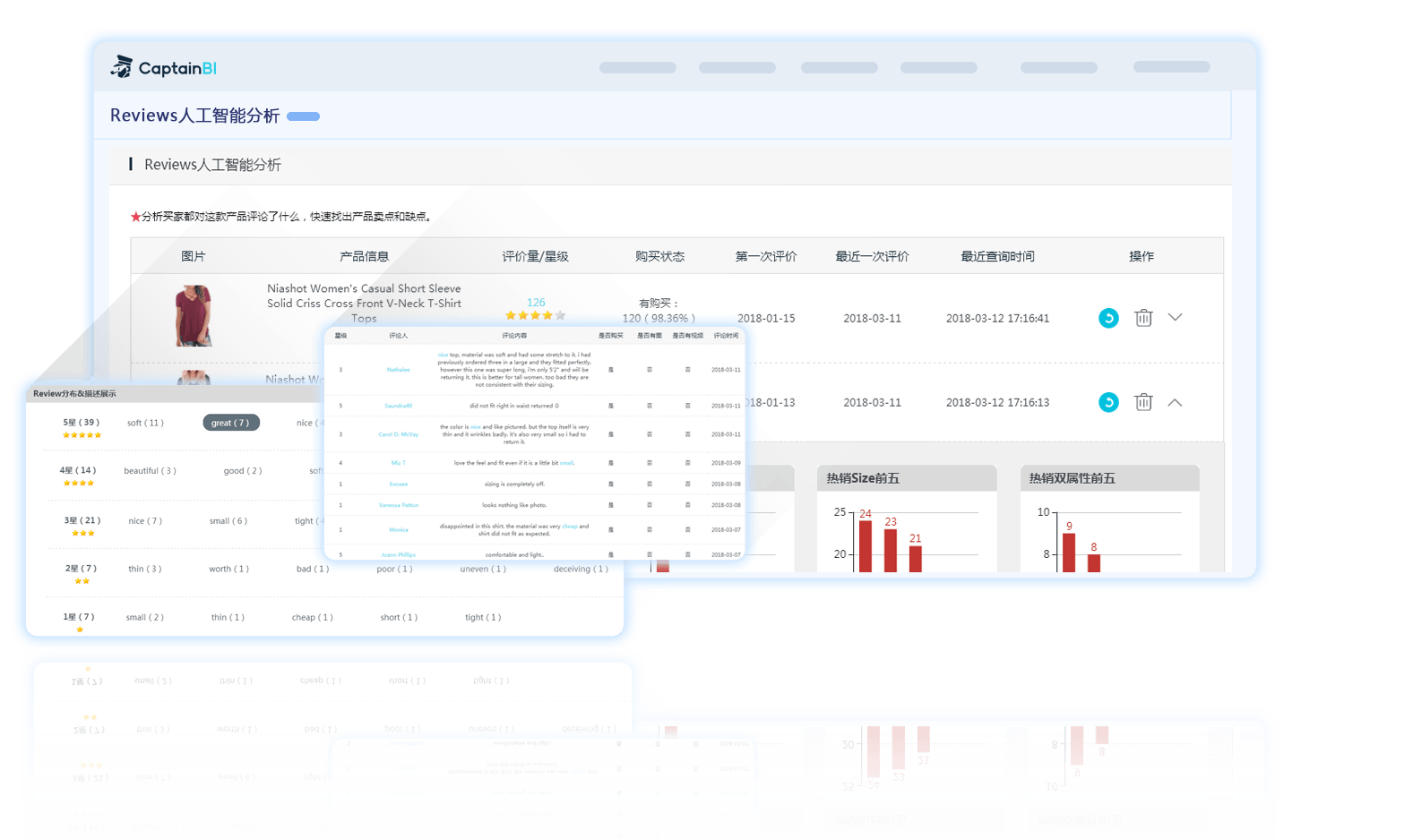 亚马逊运营软件