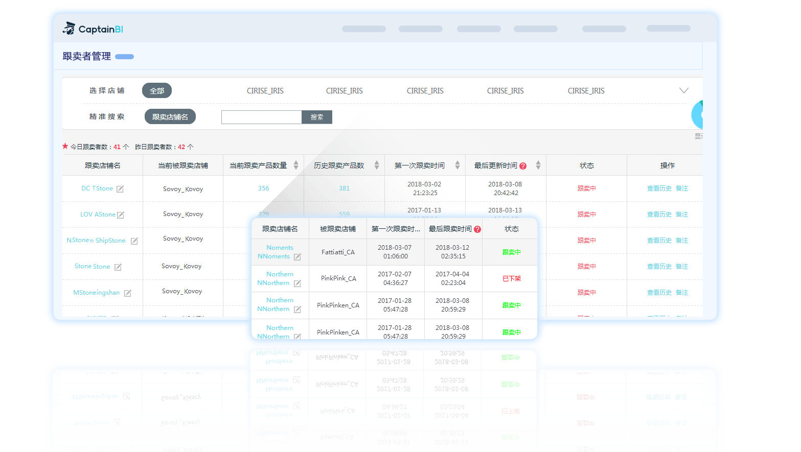 亚马逊运营软件