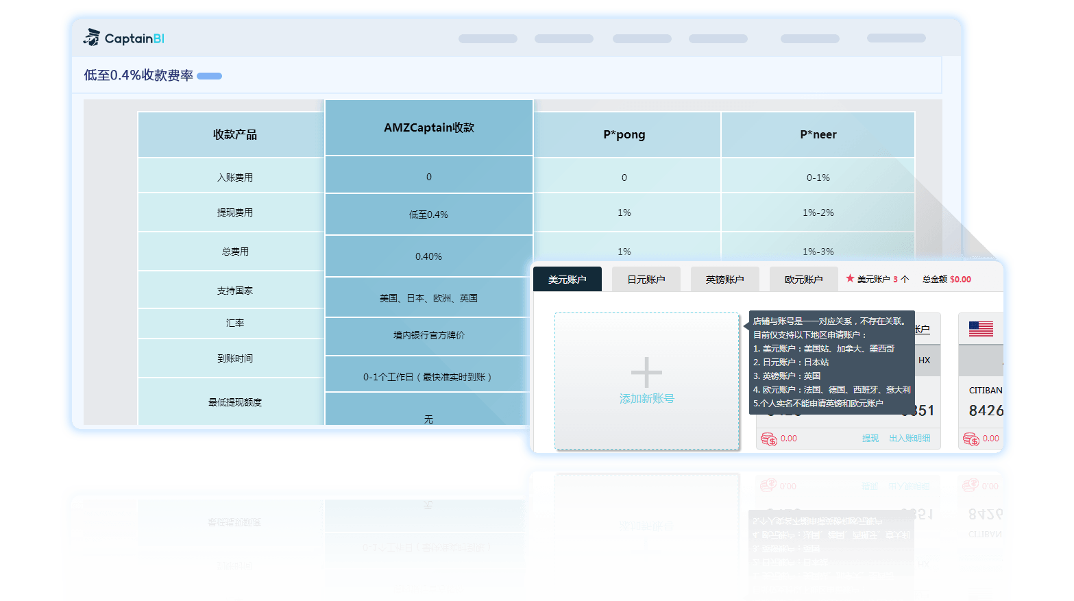 亚马逊运营软件