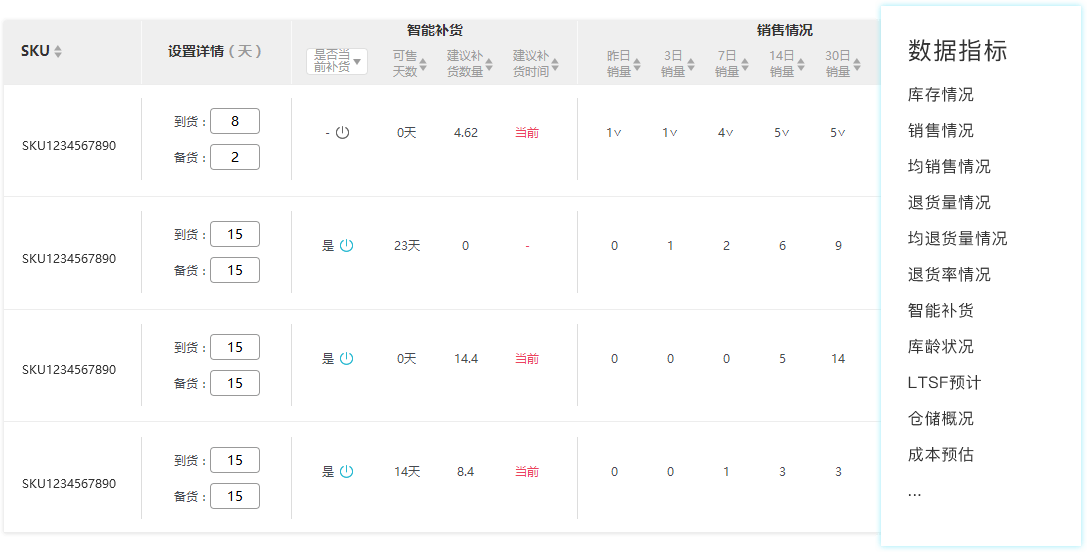 亚马逊运营软件