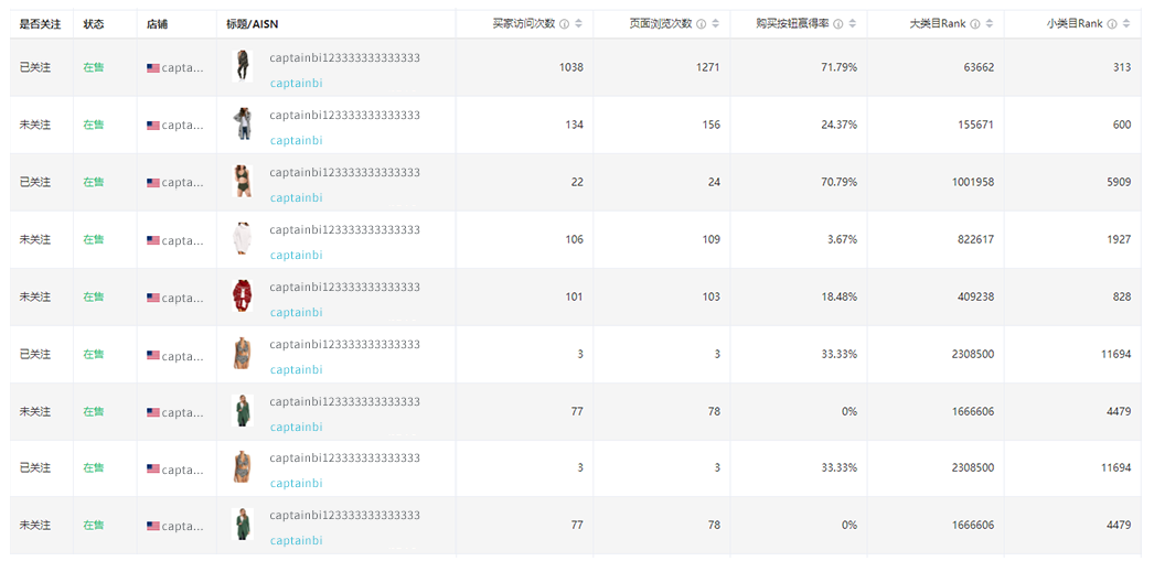 亚马逊运营软件